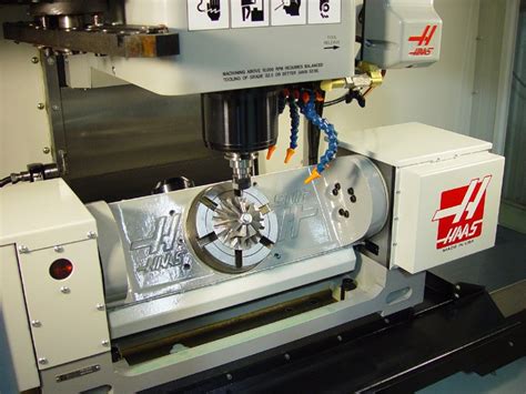 5 axis cnc machining manufacturers|5 axis cnc machine cost.